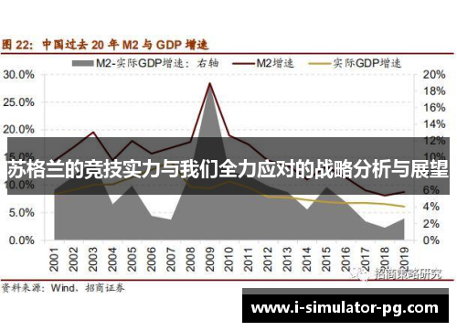 苏格兰的竞技实力与我们全力应对的战略分析与展望