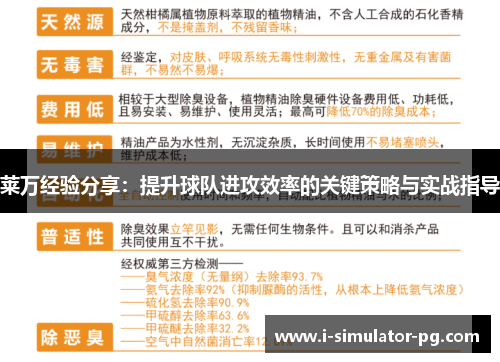 莱万经验分享：提升球队进攻效率的关键策略与实战指导