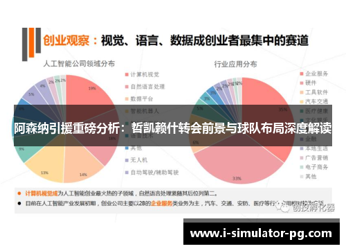 阿森纳引援重磅分析：哲凯赖什转会前景与球队布局深度解读