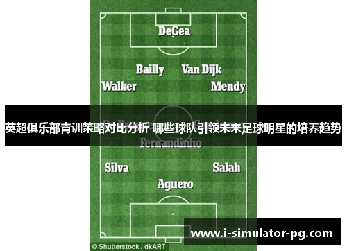 英超俱乐部青训策略对比分析 哪些球队引领未来足球明星的培养趋势 英超俱乐部青训策略对比分析 哪些球队引领未来足球明星的培养趋势
