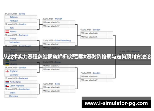 从战术实力赛程多维视角解析欧冠淘汰赛对阵格局与走势预判方法论