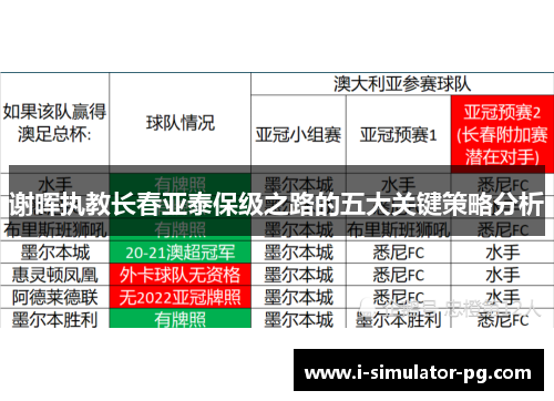 谢晖执教长春亚泰保级之路的五大关键策略分析 谢晖执教长春亚泰保级之路的五大关键策略分析