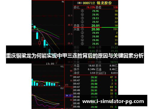 重庆铜梁龙为何能实现中甲三连胜背后的原因与关键因素分析 重庆铜梁龙为何能实现中甲三连胜背后的原因与关键因素分析