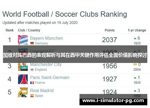 加维对阵巴西的表现解析与其在西甲关键作用评估全面价值影响探讨 加维对阵巴西的表现解析与其在西甲关键作用评估全面价值影响探讨