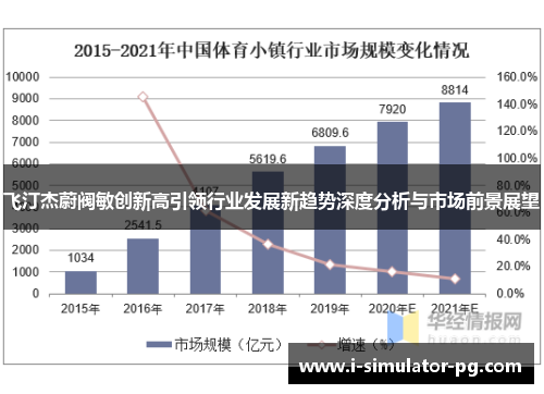 飞汀杰蔚阀敏创新高引领行业发展新趋势深度分析与市场前景展望