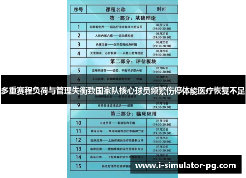 多重赛程负荷与管理失衡致国家队核心球员频繁伤停体能医疗恢复不足