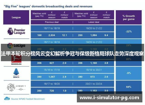 法甲本轮积分榜风云变幻解析争冠与保级新格局球队走势深度观察