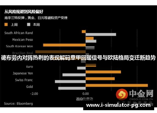 德布劳内对阵热刺的表现解码意甲回暖信号与欧陆格局变迁新趋势 德布劳内对阵热刺的表现解码意甲回暖信号与欧陆格局变迁新趋势